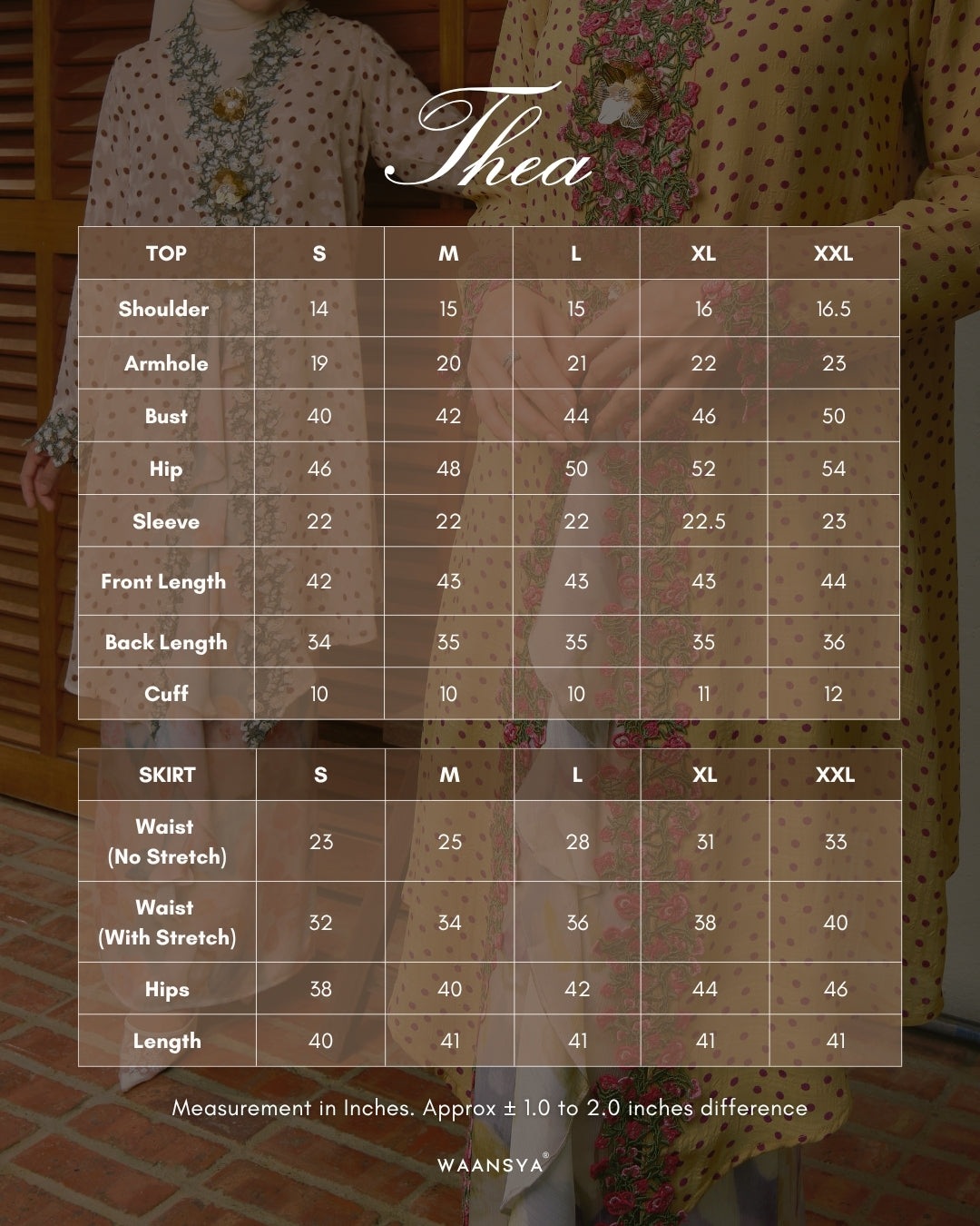 THEA KEBAYA IN COCOA